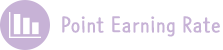 Point Earning Rate